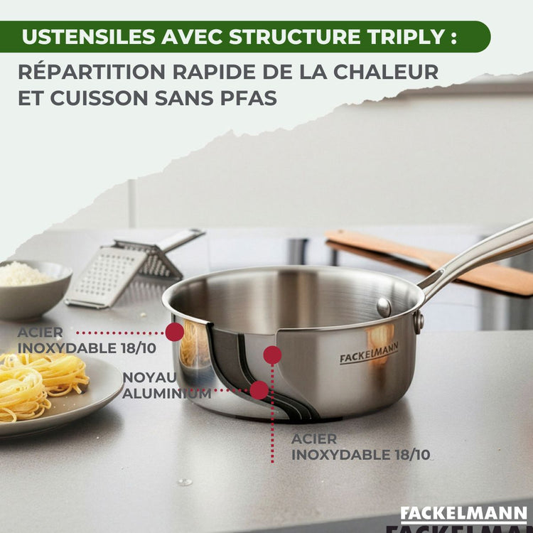 Batterie de cuisine avec 2 poêles 20/24 cm et 2 casseroles 14/18 cm en inox sans PFAS Fackelmann Vita3
