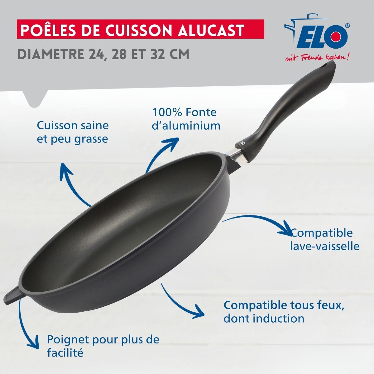 Set de 3 poêles à frire 24 cm 28 cm et 32 cm Elo Alucast