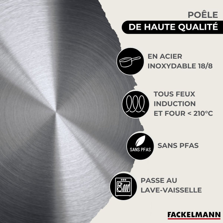 Batterie de cuisine avec 3 faitouts 16/20/24 cm et 1 poêle 24 cm avec 6 ustensiles de cuisine Fackelmann Etherna Brillant Fenix Océan avec couvercles