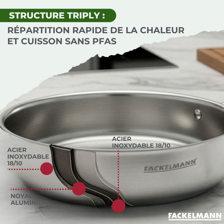 Sauteuse 24 cm en inox 18/10 Triply Fackelmann Vita3