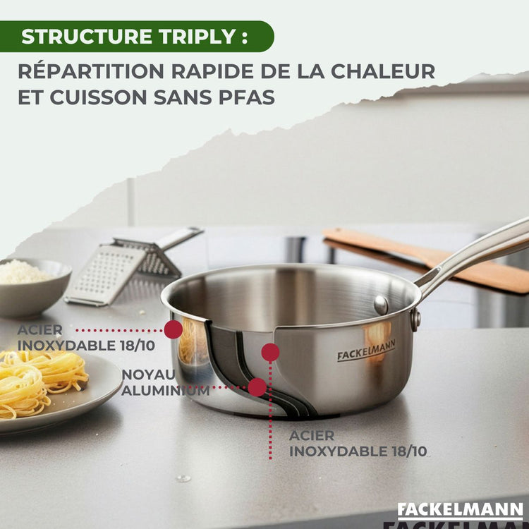 Casserole en inox 24 cm Fackelmann Triply Vita3