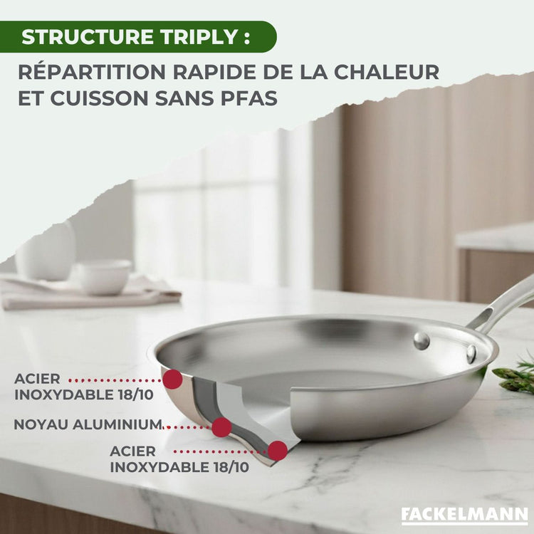 Set de 2 poêles de cuisson 26/28 cm en inox sans PFAS Fackelmann Vita3