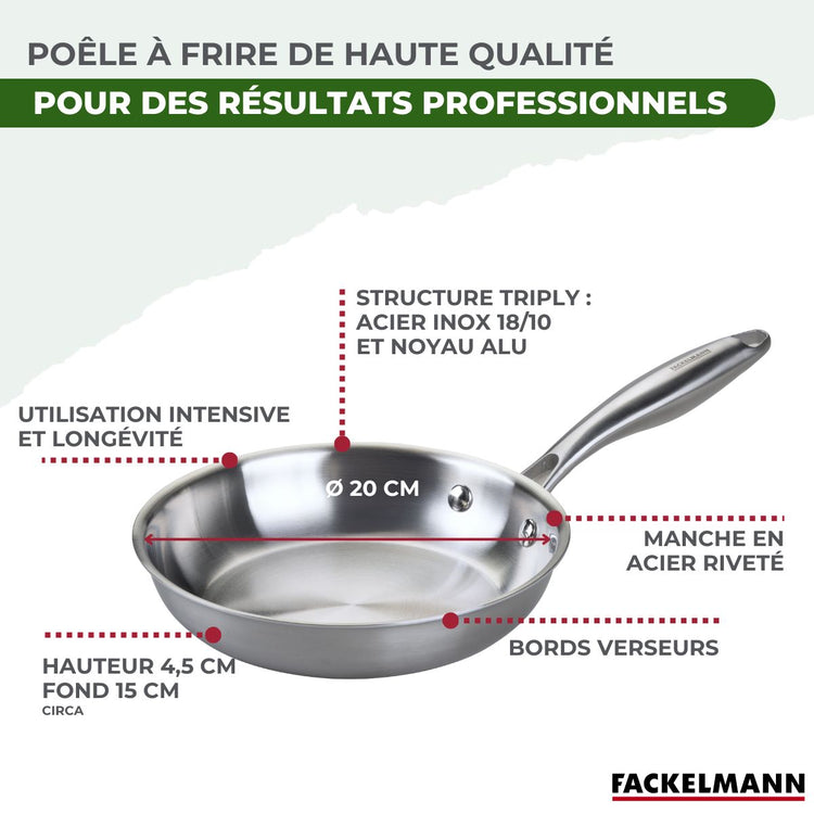 Poêle 20 cm en inox 18/10 Triply Fackelmann Vita3