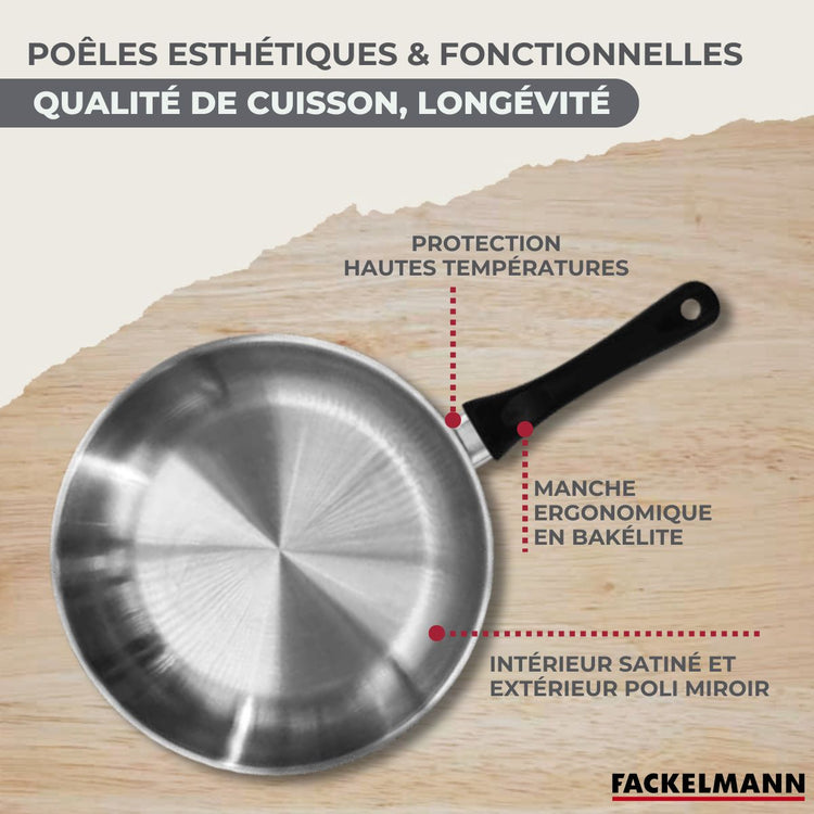 Batterie de cuisine avec 3 casseroles 12/16/20 cm et 2 poêles 20/28 cm et 5 ustensiles de cuisine Fackelmann Généva Océan