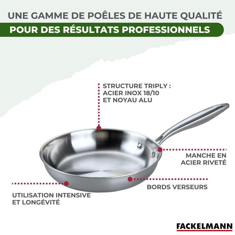 3 poêles 20 24 cm et 28 cm inox 18/10 Triply Fackelmann Vita3