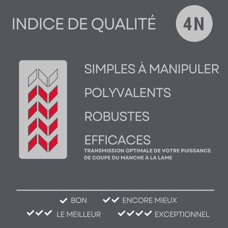 Couteau d'office 19 cm Nirosta Black Edition